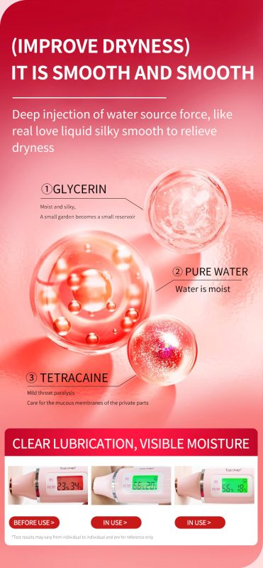 Fruit-flavored oral sex lubricant (1)