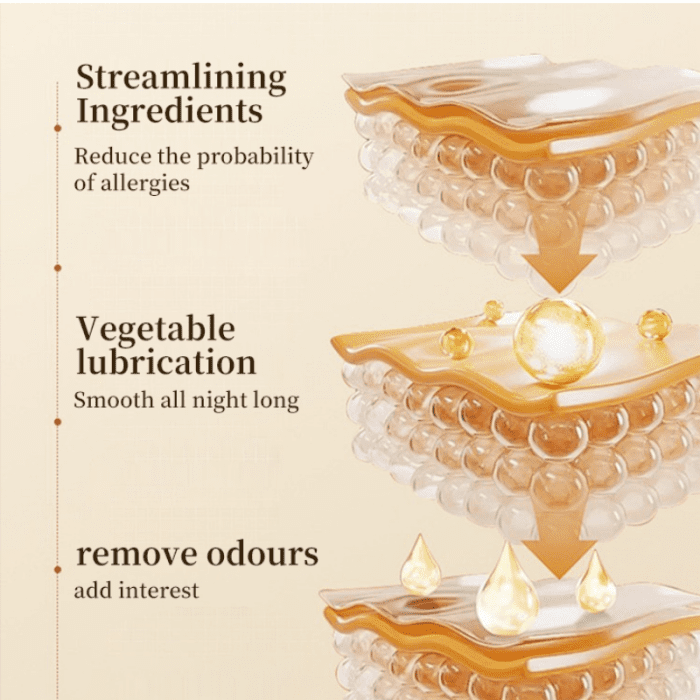 Food-Grade Plant Based Strong Draw Silicone Based Lubricant 30ml - Image 3